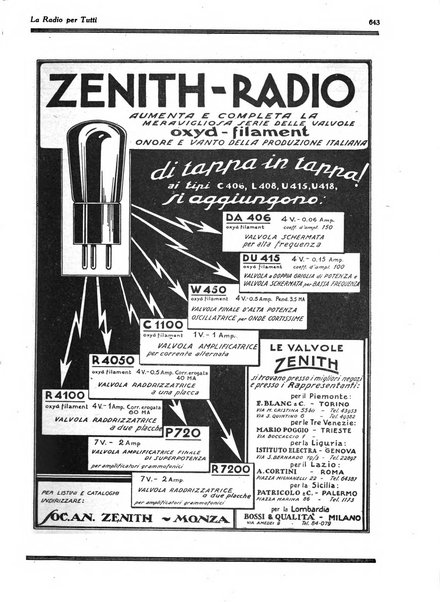 La radio per tutti rivista quindicinale di volgarizzazione radiotecnica, redatta e illustrata per esser compresa da tutti