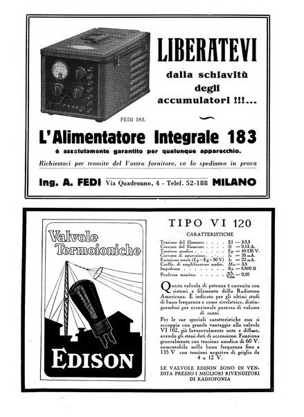 La radio per tutti rivista quindicinale di volgarizzazione radiotecnica, redatta e illustrata per esser compresa da tutti