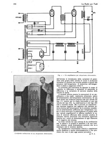 La radio per tutti rivista quindicinale di volgarizzazione radiotecnica, redatta e illustrata per esser compresa da tutti