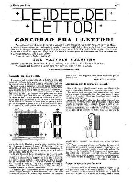 La radio per tutti rivista quindicinale di volgarizzazione radiotecnica, redatta e illustrata per esser compresa da tutti