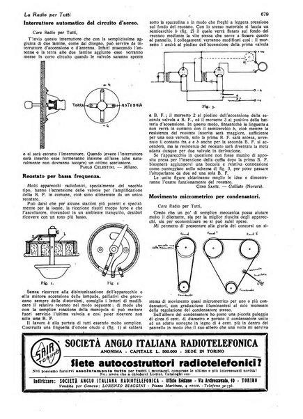 La radio per tutti rivista quindicinale di volgarizzazione radiotecnica, redatta e illustrata per esser compresa da tutti