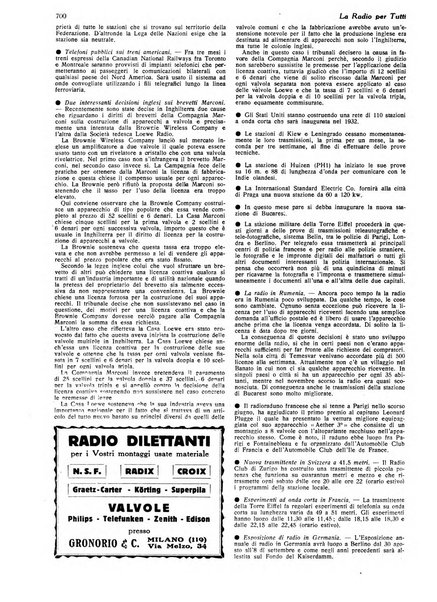La radio per tutti rivista quindicinale di volgarizzazione radiotecnica, redatta e illustrata per esser compresa da tutti