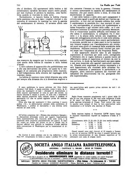 La radio per tutti rivista quindicinale di volgarizzazione radiotecnica, redatta e illustrata per esser compresa da tutti