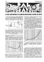 giornale/CUB0708936/1929/unico/00000812