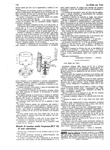 La radio per tutti rivista quindicinale di volgarizzazione radiotecnica, redatta e illustrata per esser compresa da tutti