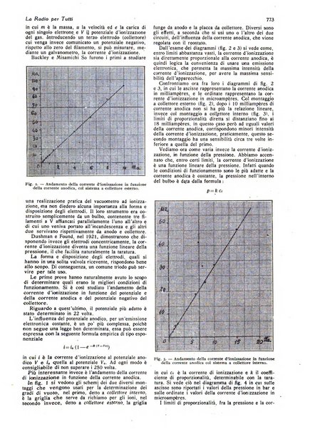 La radio per tutti rivista quindicinale di volgarizzazione radiotecnica, redatta e illustrata per esser compresa da tutti