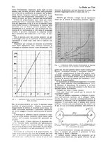 giornale/CUB0708936/1929/unico/00000868