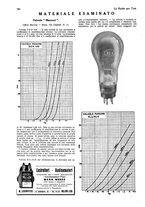 giornale/CUB0708936/1929/unico/00000874