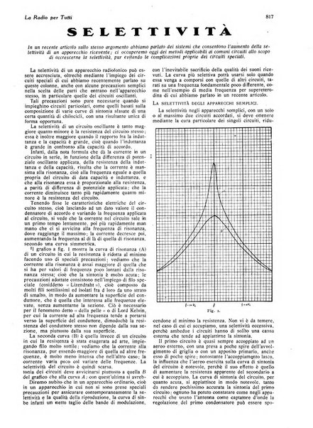 La radio per tutti rivista quindicinale di volgarizzazione radiotecnica, redatta e illustrata per esser compresa da tutti