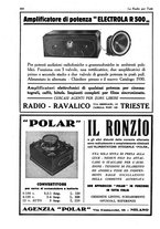 giornale/CUB0708936/1929/unico/00000956