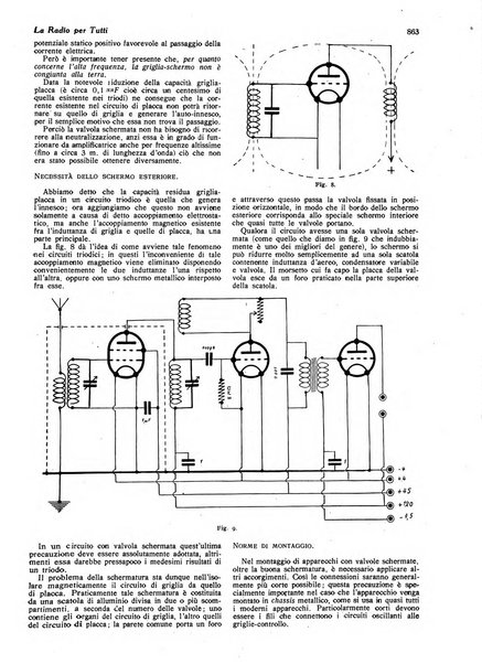 La radio per tutti rivista quindicinale di volgarizzazione radiotecnica, redatta e illustrata per esser compresa da tutti