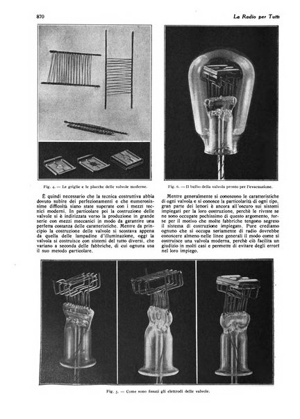 La radio per tutti rivista quindicinale di volgarizzazione radiotecnica, redatta e illustrata per esser compresa da tutti