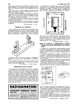 giornale/CUB0708936/1929/unico/00000988