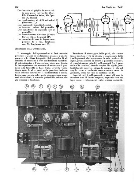 La radio per tutti rivista quindicinale di volgarizzazione radiotecnica, redatta e illustrata per esser compresa da tutti