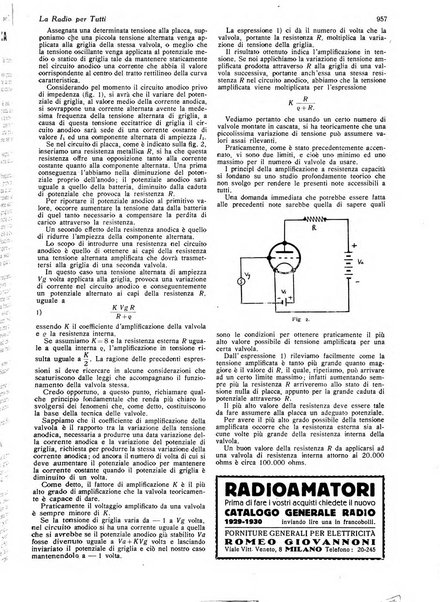 La radio per tutti rivista quindicinale di volgarizzazione radiotecnica, redatta e illustrata per esser compresa da tutti