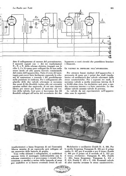 La radio per tutti rivista quindicinale di volgarizzazione radiotecnica, redatta e illustrata per esser compresa da tutti