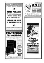 giornale/CUB0708936/1929/unico/00001082
