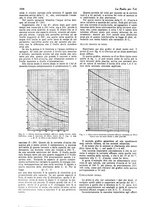 giornale/CUB0708936/1929/unico/00001118