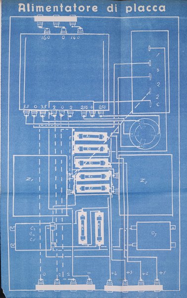 La radio per tutti rivista quindicinale di volgarizzazione radiotecnica, redatta e illustrata per esser compresa da tutti