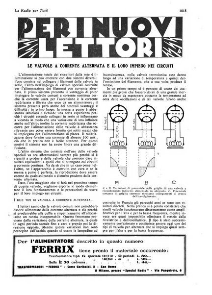 La radio per tutti rivista quindicinale di volgarizzazione radiotecnica, redatta e illustrata per esser compresa da tutti