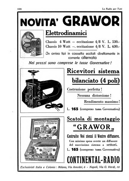 La radio per tutti rivista quindicinale di volgarizzazione radiotecnica, redatta e illustrata per esser compresa da tutti