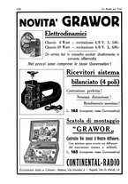giornale/CUB0708936/1929/unico/00001148