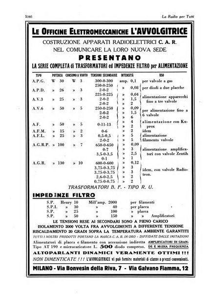 La radio per tutti rivista quindicinale di volgarizzazione radiotecnica, redatta e illustrata per esser compresa da tutti