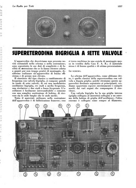 La radio per tutti rivista quindicinale di volgarizzazione radiotecnica, redatta e illustrata per esser compresa da tutti