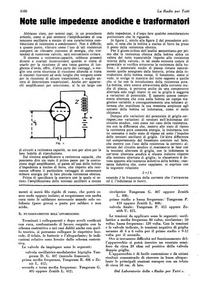 La radio per tutti rivista quindicinale di volgarizzazione radiotecnica, redatta e illustrata per esser compresa da tutti