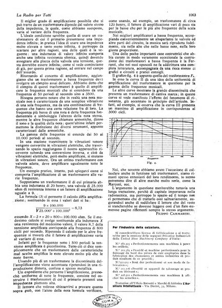 La radio per tutti rivista quindicinale di volgarizzazione radiotecnica, redatta e illustrata per esser compresa da tutti