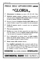 giornale/CUB0708936/1929/unico/00001265