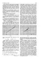 giornale/CUB0708936/1929/unico/00001285