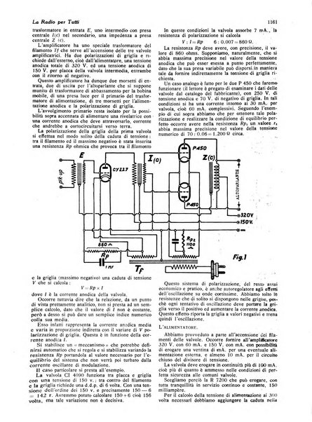 La radio per tutti rivista quindicinale di volgarizzazione radiotecnica, redatta e illustrata per esser compresa da tutti