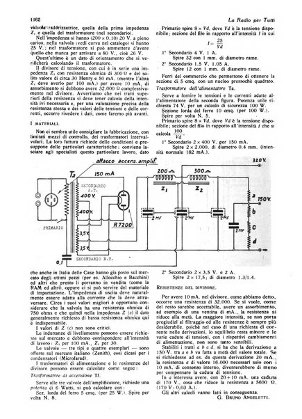 La radio per tutti rivista quindicinale di volgarizzazione radiotecnica, redatta e illustrata per esser compresa da tutti