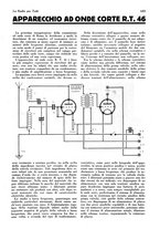 giornale/CUB0708936/1929/unico/00001289