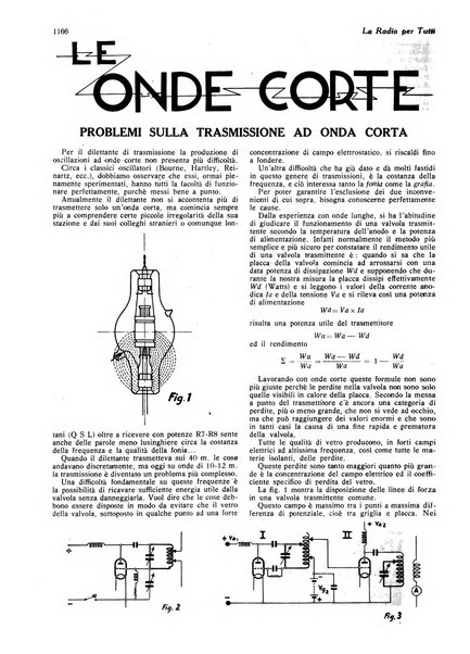 La radio per tutti rivista quindicinale di volgarizzazione radiotecnica, redatta e illustrata per esser compresa da tutti