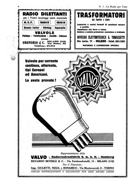La radio per tutti rivista quindicinale di volgarizzazione radiotecnica, redatta e illustrata per esser compresa da tutti