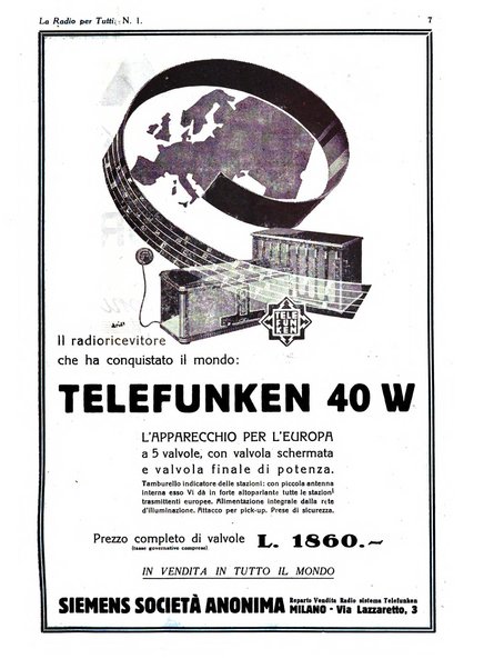 La radio per tutti rivista quindicinale di volgarizzazione radiotecnica, redatta e illustrata per esser compresa da tutti