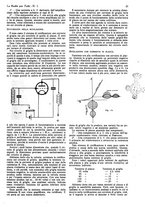 giornale/CUB0708936/1931/unico/00000027