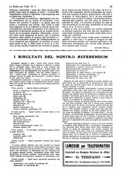 La radio per tutti rivista quindicinale di volgarizzazione radiotecnica, redatta e illustrata per esser compresa da tutti