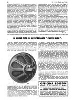 giornale/CUB0708936/1931/unico/00000032