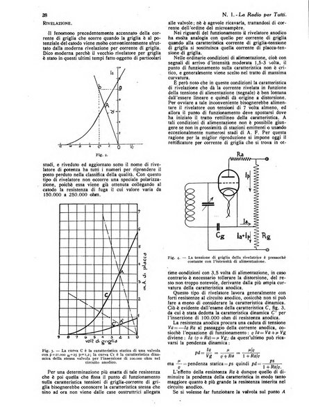 La radio per tutti rivista quindicinale di volgarizzazione radiotecnica, redatta e illustrata per esser compresa da tutti