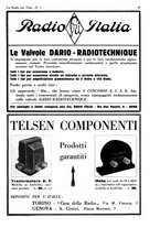 giornale/CUB0708936/1931/unico/00000043