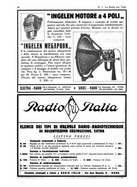 La radio per tutti rivista quindicinale di volgarizzazione radiotecnica, redatta e illustrata per esser compresa da tutti