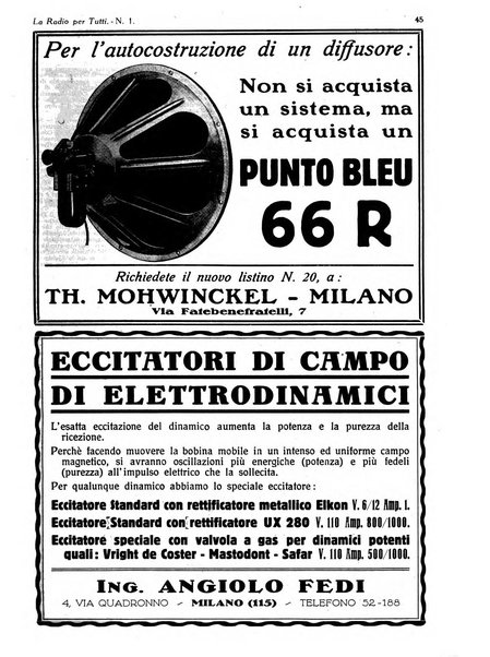 La radio per tutti rivista quindicinale di volgarizzazione radiotecnica, redatta e illustrata per esser compresa da tutti