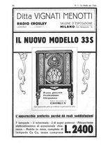 giornale/CUB0708936/1931/unico/00000056