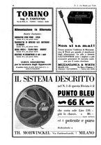 giornale/CUB0708936/1931/unico/00000078