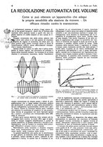 giornale/CUB0708936/1931/unico/00000080