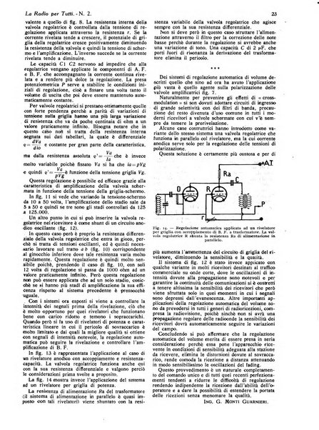 La radio per tutti rivista quindicinale di volgarizzazione radiotecnica, redatta e illustrata per esser compresa da tutti