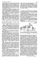 giornale/CUB0708936/1931/unico/00000085